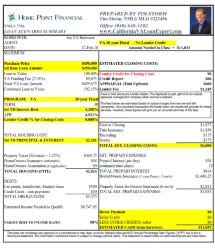 Loan scenario for $450,000 VA loan